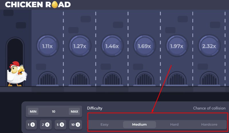 Descubre las Nuevas Funcionalidades de Chicken Road 2 en las Casino de España - overview